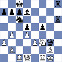 Kappeler - Hilkevich (chess.com INT, 2024)