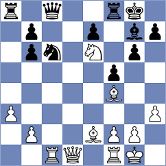 Rottenwohrer Suarez - Guzman Lozano (chess.com INT, 2024)