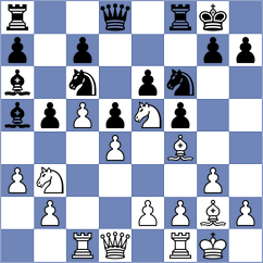 Tsaruk - Zanette (Chess.com INT, 2021)