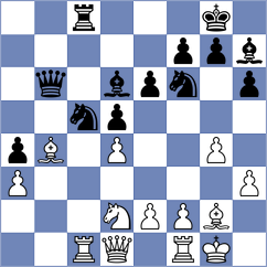 Shoker - Manukian (chess.com INT, 2024)