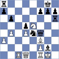Sailer - Golizadeh (chess.com INT, 2024)