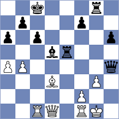 Lira - Baches Garcia (chess.com INT, 2024)