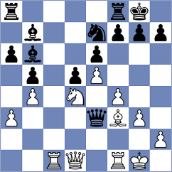 Alhadad - Deng (chess.com INT, 2023)