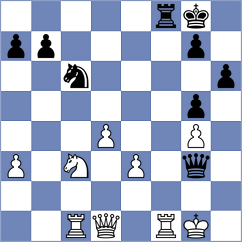 Tharushi - Bashirli (chess.com INT, 2021)