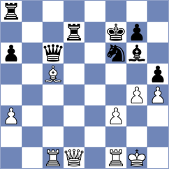 Lauridsen - Pacheco Lugo (chess.com INT, 2021)