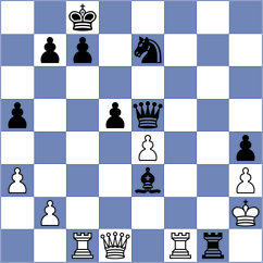 Nareks - Copeland (chess.com INT, 2023)