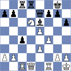 Dragun - Viana da Costa (chess.com INT, 2023)