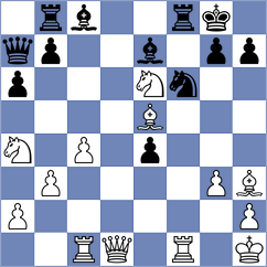 Zhizmer - Devaev (chess.com INT, 2024)