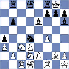 Gurevich - Sasikiran (Chess.com INT, 2020)