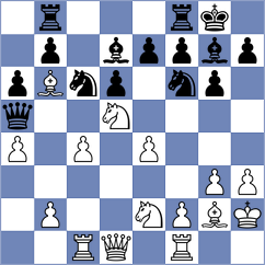 Moaataz - Sikorska (chess.com INT, 2021)
