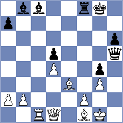 Eggleston - Mitali (Chess.com INT, 2021)