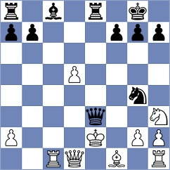 Hajiyev - Rodriguez Polo (chess.com INT, 2023)