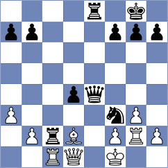 Mika - Tregubov (chess.com INT, 2023)