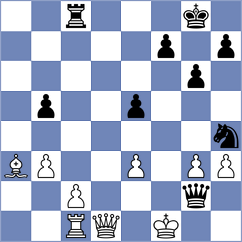 Capdevila - Tabuenca Mendataurigoitia (chess.com INT, 2024)