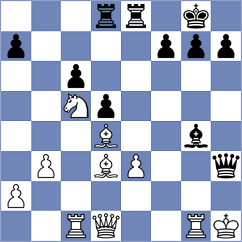 Wendt - Weishaeutel (chess.com INT, 2023)