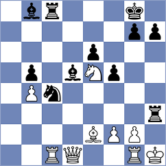 Chocenka - Dmitrenko (Chess.com INT, 2020)