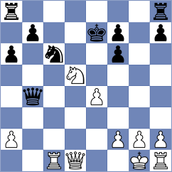 Dmitrenko - Weldegebriel Beraki (chess.com INT, 2024)