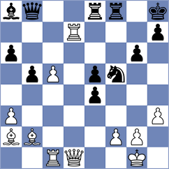 Zaitsev - Sjugirov (Chess.com INT, 2020)