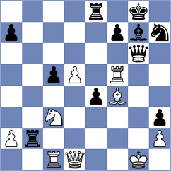 Derjabin - Karabalis (chess.com INT, 2023)