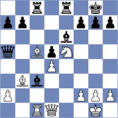 Guliev - Kovalchuk (chess.com INT, 2021)