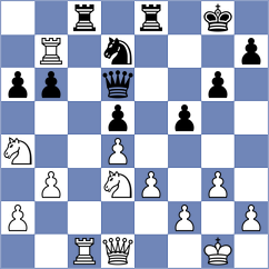 Jirovsky - Melian (Chess.com INT, 2021)