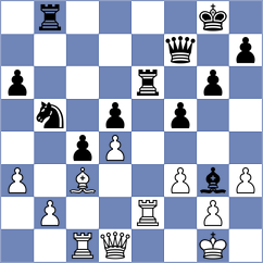 Blokhin - Czerw (chess.com INT, 2023)