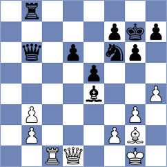 Shkapenko - Putnam (chess.com INT, 2024)