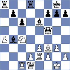 Esipenko - Vaibhav (chess.com INT, 2023)