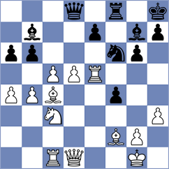 Dudin - Miszler (chess.com INT, 2024)