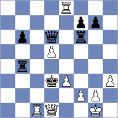 Ahmad - Harish (chess.com INT, 2024)