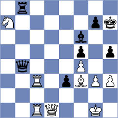 Toncheva - Hernandez (Chess.com INT, 2021)
