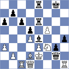 Hu - Gunina (chess.com INT, 2023)