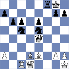 Gubanov - Ianov (chess.com INT, 2022)