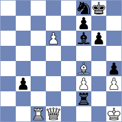 Hernandez - Buganca (chess.com INT, 2023)