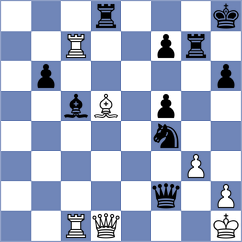 Frolyanov - Dushyant (chess.com INT, 2023)