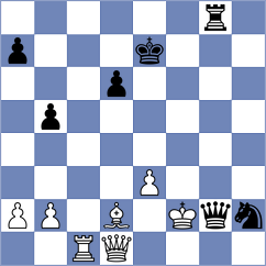 Martin Carmona - Akshat (chess.com INT, 2021)