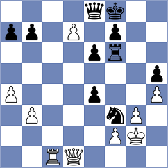 Sowul - Mrudul (chess.com INT, 2023)
