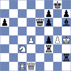 Gong - Offermann (chess.com INT, 2024)