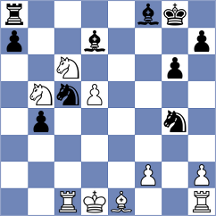 Harish - Castaneda (chess.com INT, 2024)