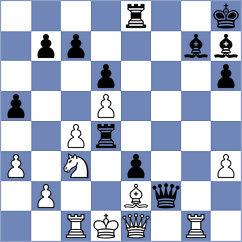 Koridze - Palacio (chess.com INT, 2024)
