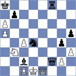 Krelina - Kokes (Chess.com INT, 2021)