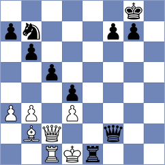 Vaglio - Medarde Santiago (chess.com INT, 2023)