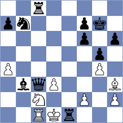 Lakra - Kumar (Chess.com INT, 2021)