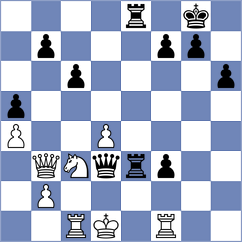 Dilmukhametov - Ahn (chess.com INT, 2024)