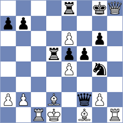 Goltseva - Yang (chess.com INT, 2022)