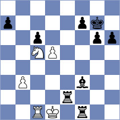 Novikova - Kvaloy (chess.com INT, 2024)