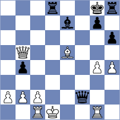 Allam - Coelho (chess.com INT, 2023)