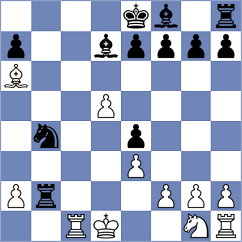 Filindash - Iskusnyh (chess.com INT, 2024)