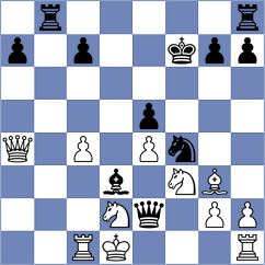 Quinonez Garcia - Ratsma (chess.com INT, 2023)