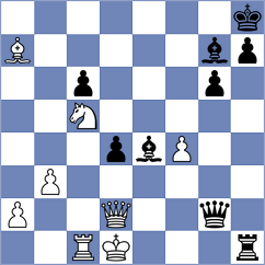 Emeliantsev - Ozates (chess.com INT, 2024)